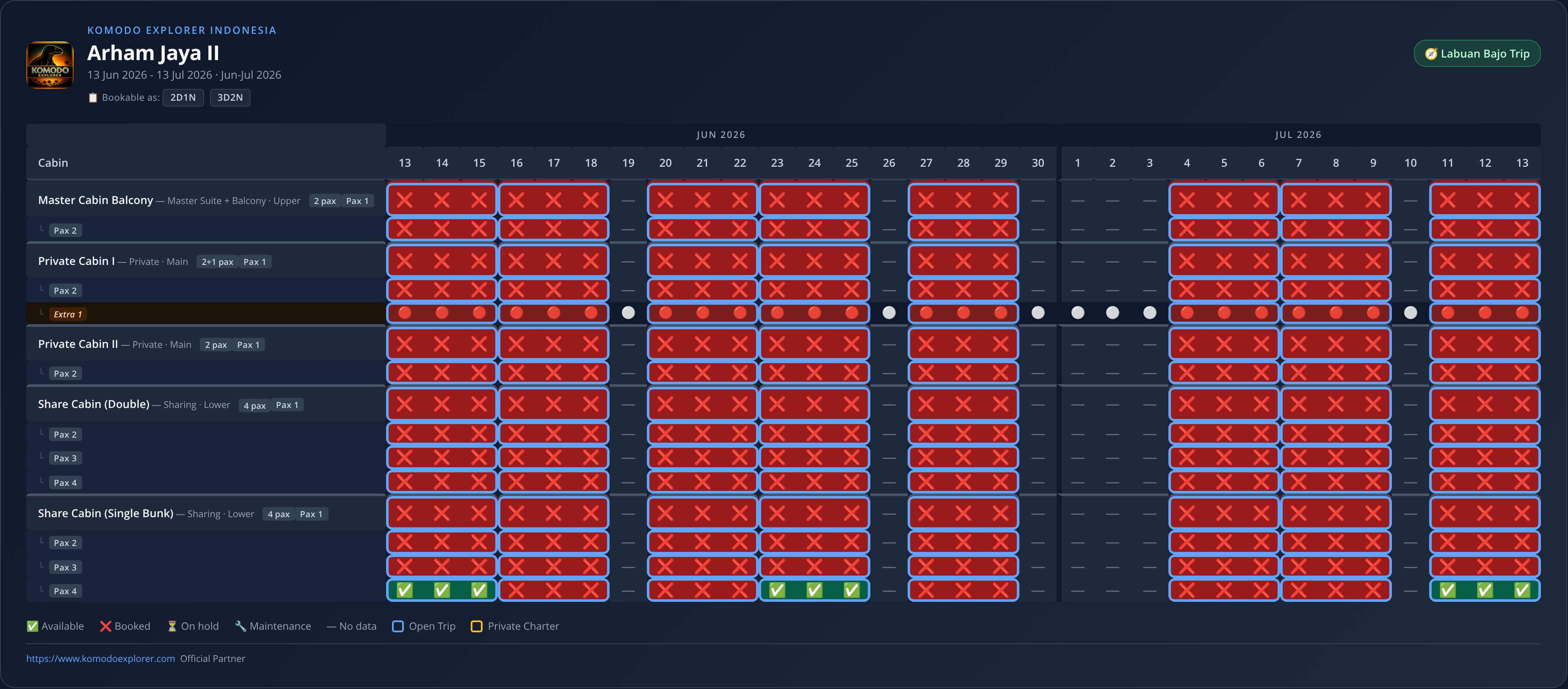 Arham Jaya II availability schedule (2026-06-13 → 2026-07-13)
