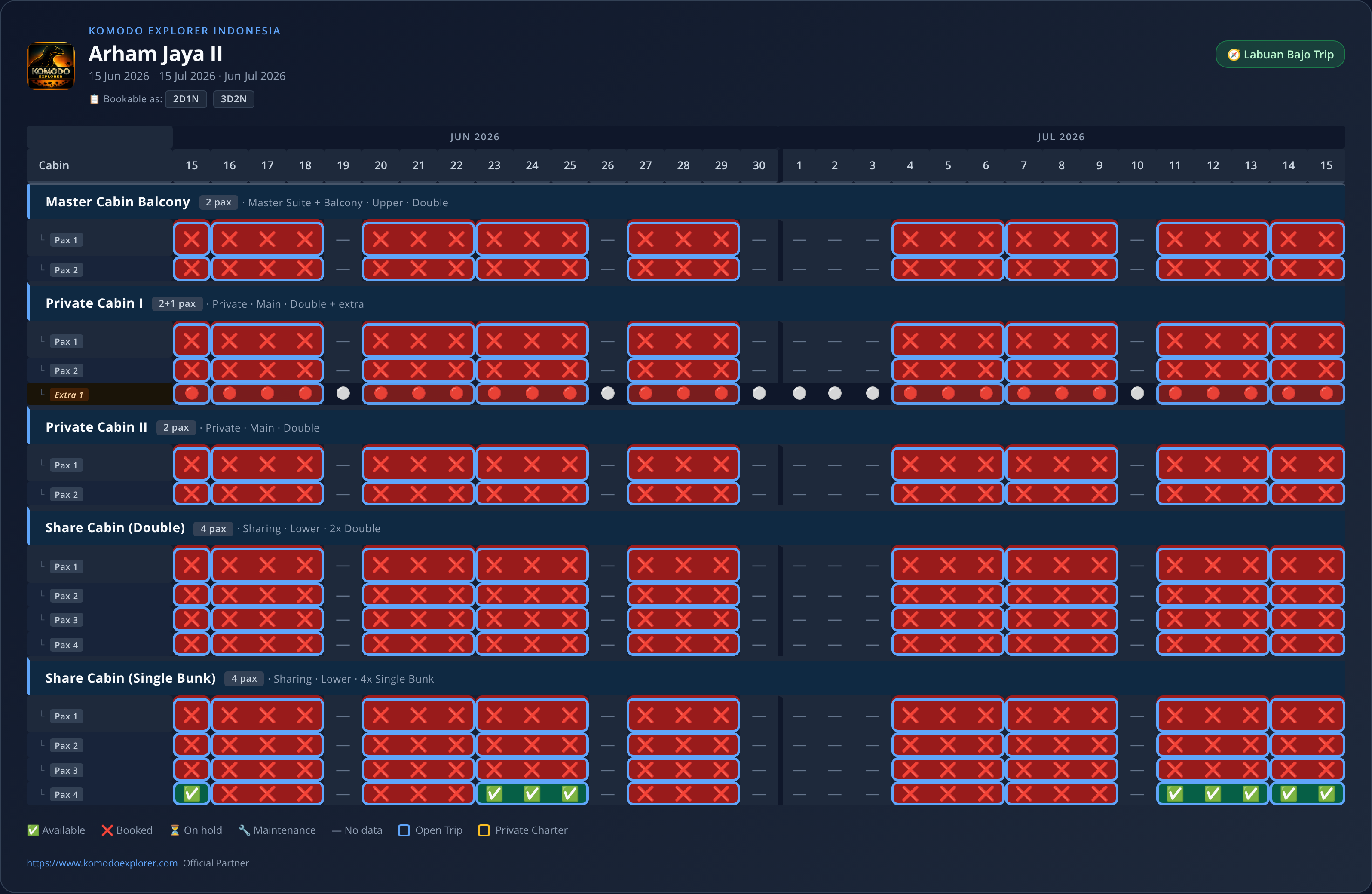 Arham Jaya II availability schedule (2026-06-15 → 2026-07-15)