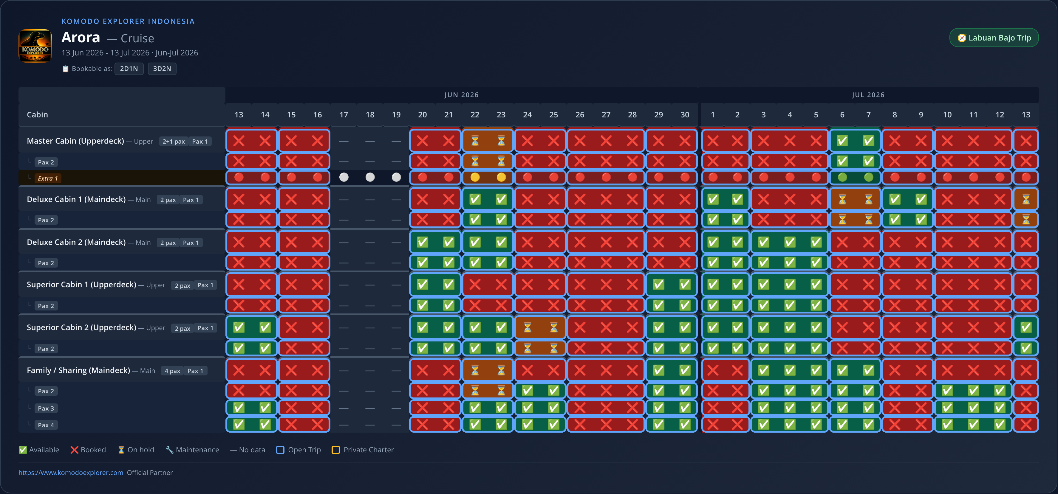 Arora Cruise availability schedule (2026-06-13 → 2026-07-13)