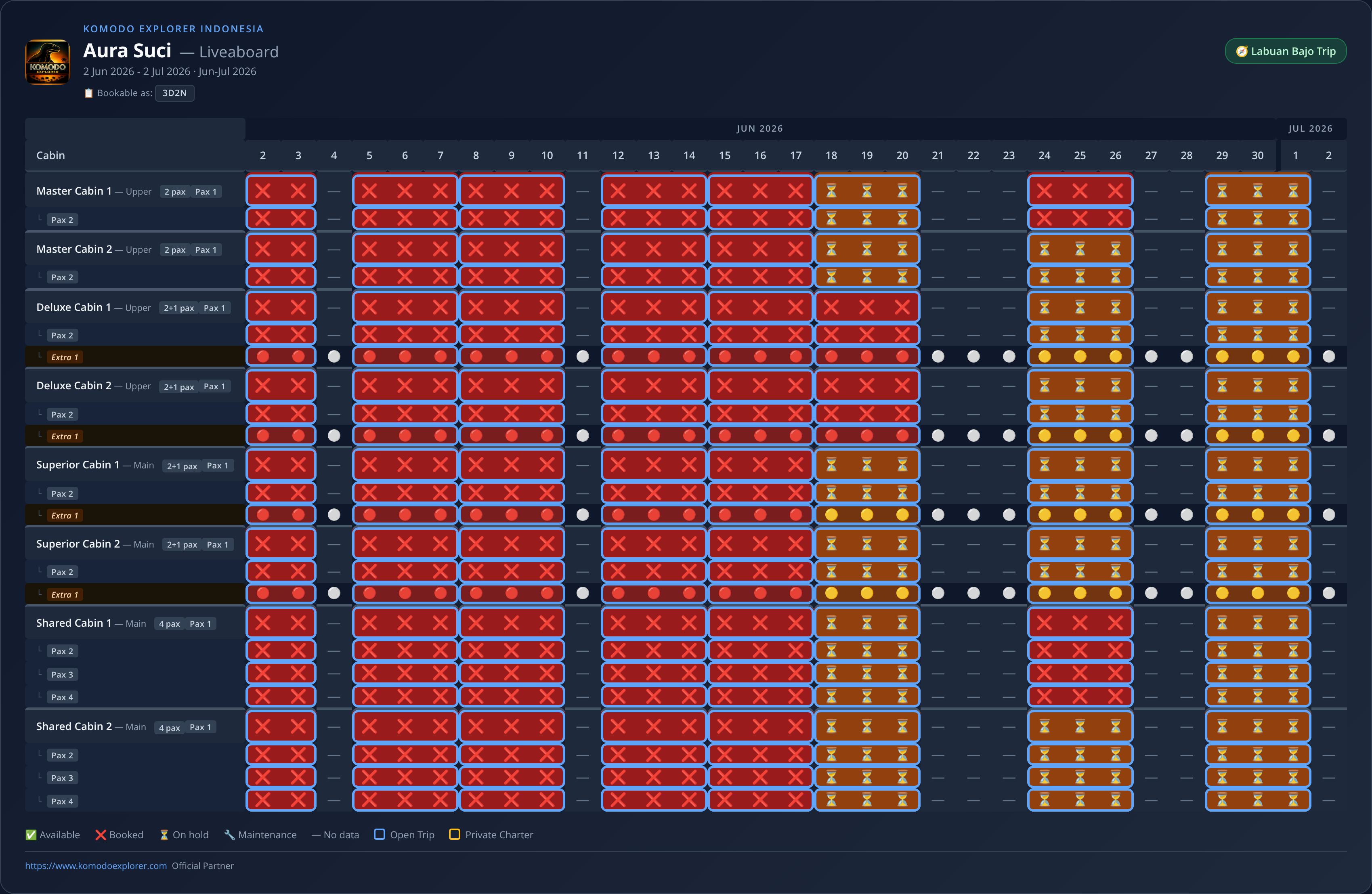 Aura Suci Liveaboard availability schedule (2026-06-02 → 2026-07-02)