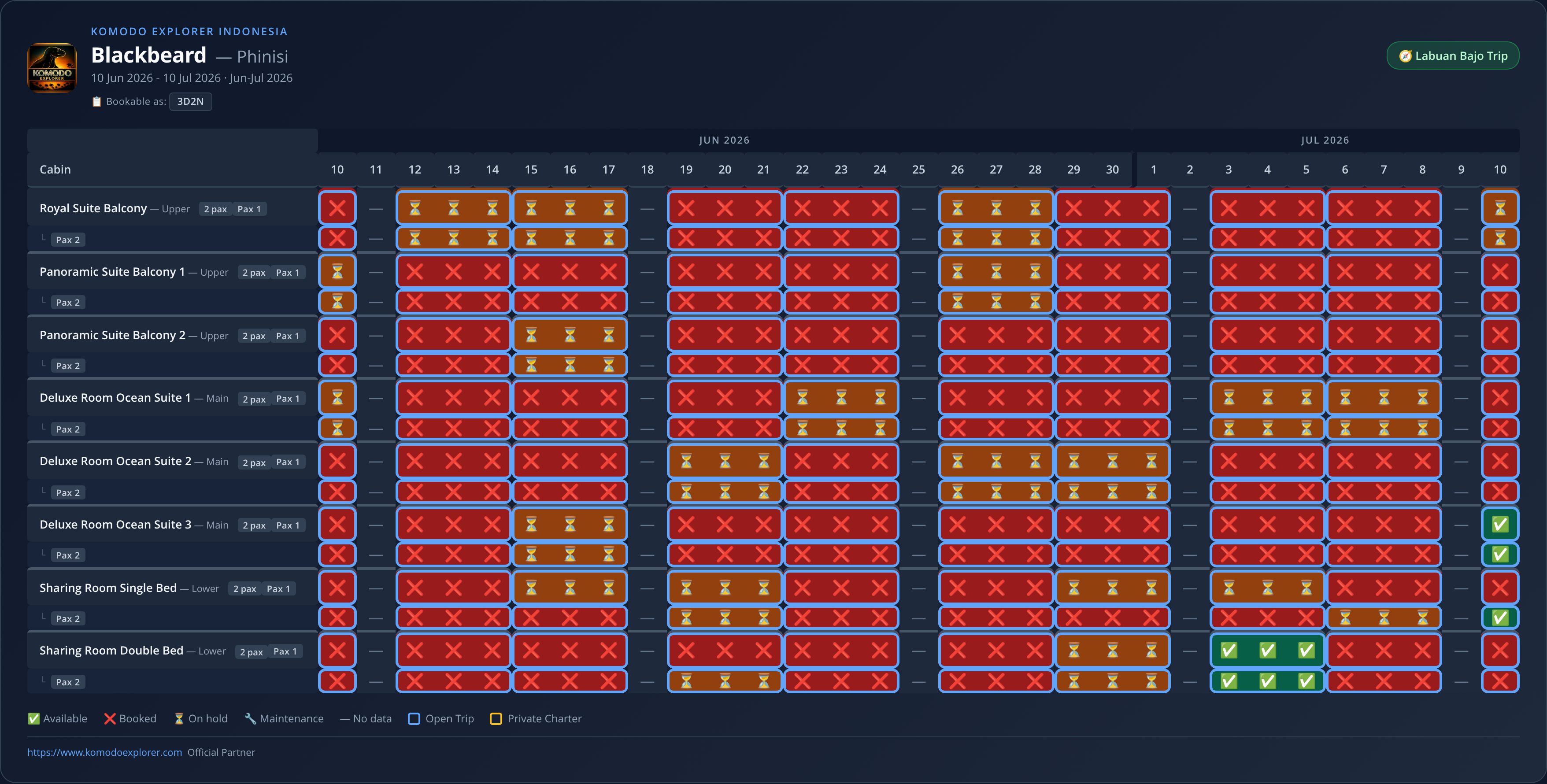 Blackbeard Phinisi availability schedule (2026-06-10 → 2026-07-10)