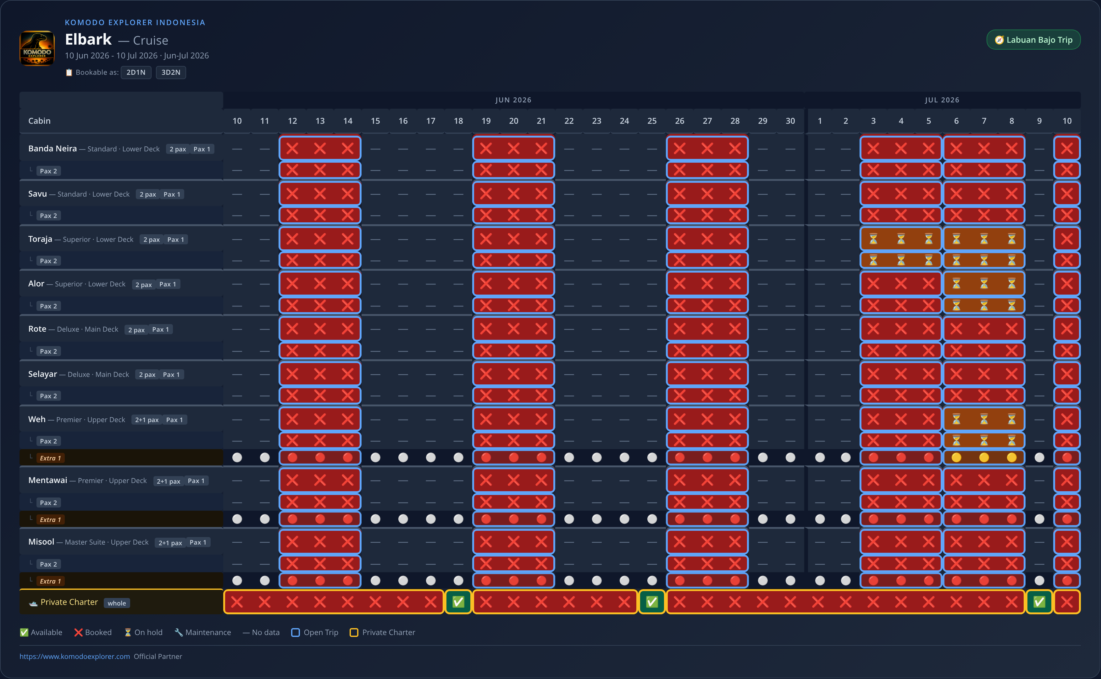 Elbark Cruise availability schedule (2026-06-10 → 2026-07-10)