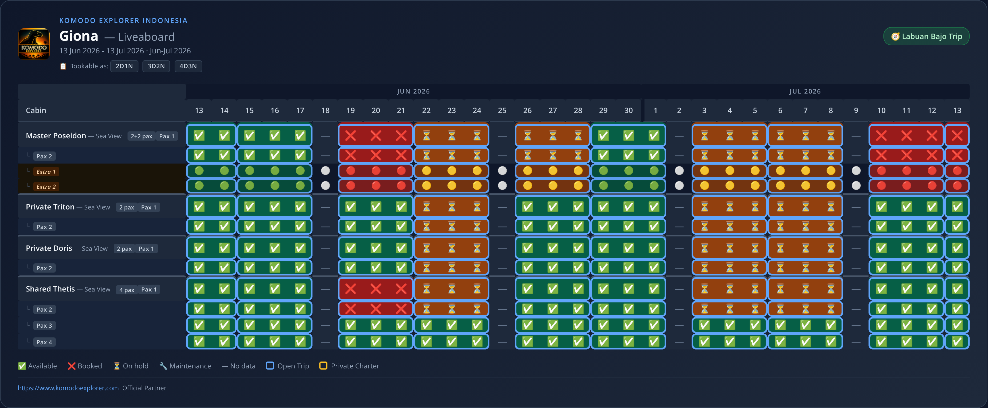 Giona Liveaboard availability schedule (2026-06-13 → 2026-07-13)