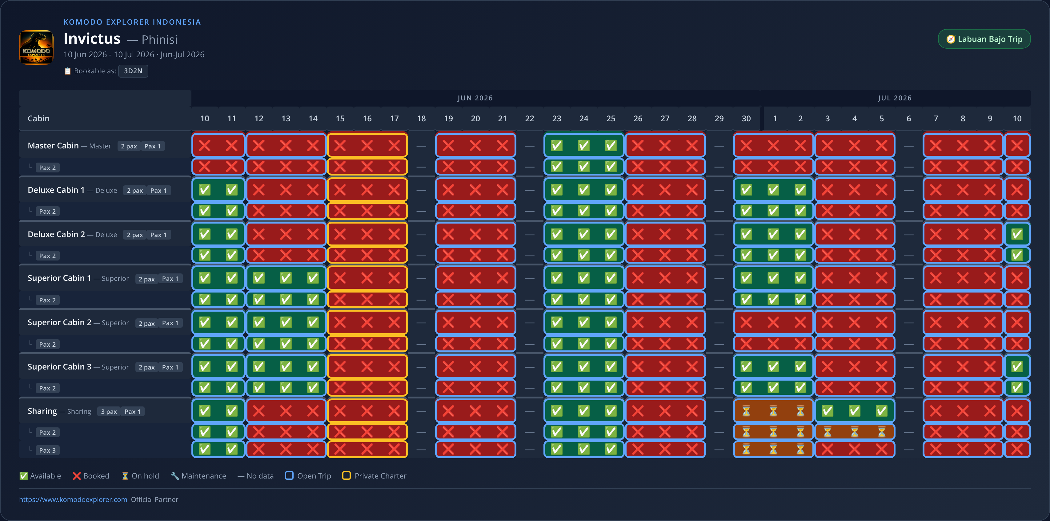 Invictus Phinisi availability schedule (2026-06-10 → 2026-07-10)