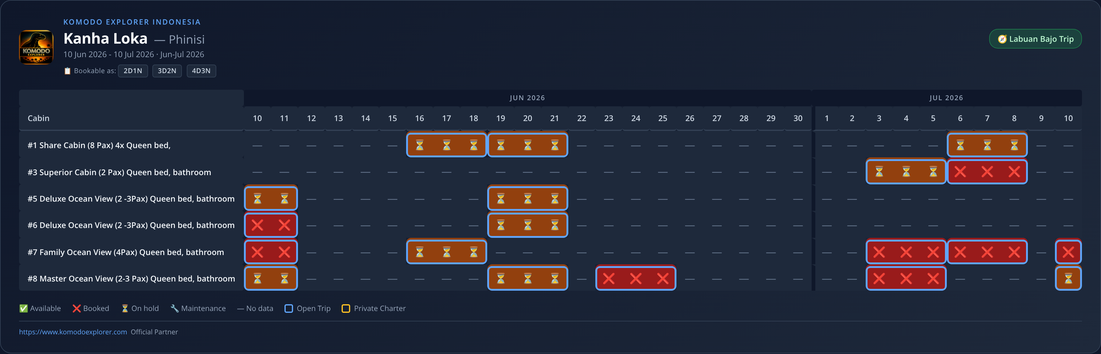 Kanha Loka Phinisi availability schedule (2026-06-10 → 2026-07-10)