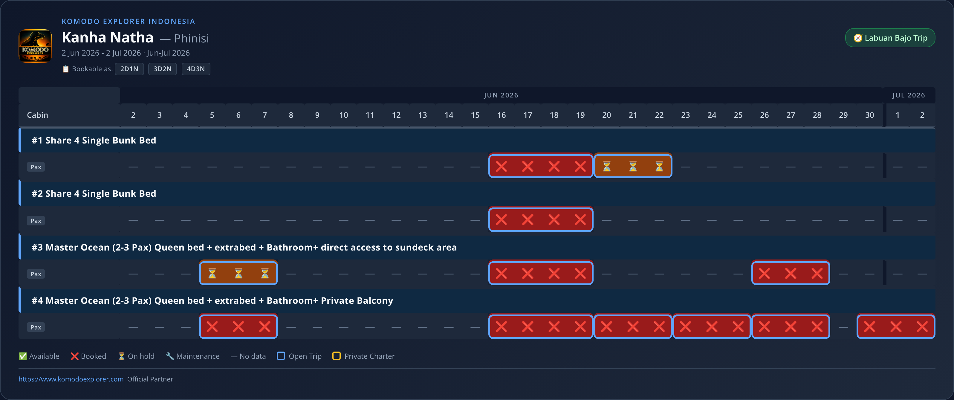 Kanha Natha Phinisi availability schedule (2026-06-02 → 2026-07-02)