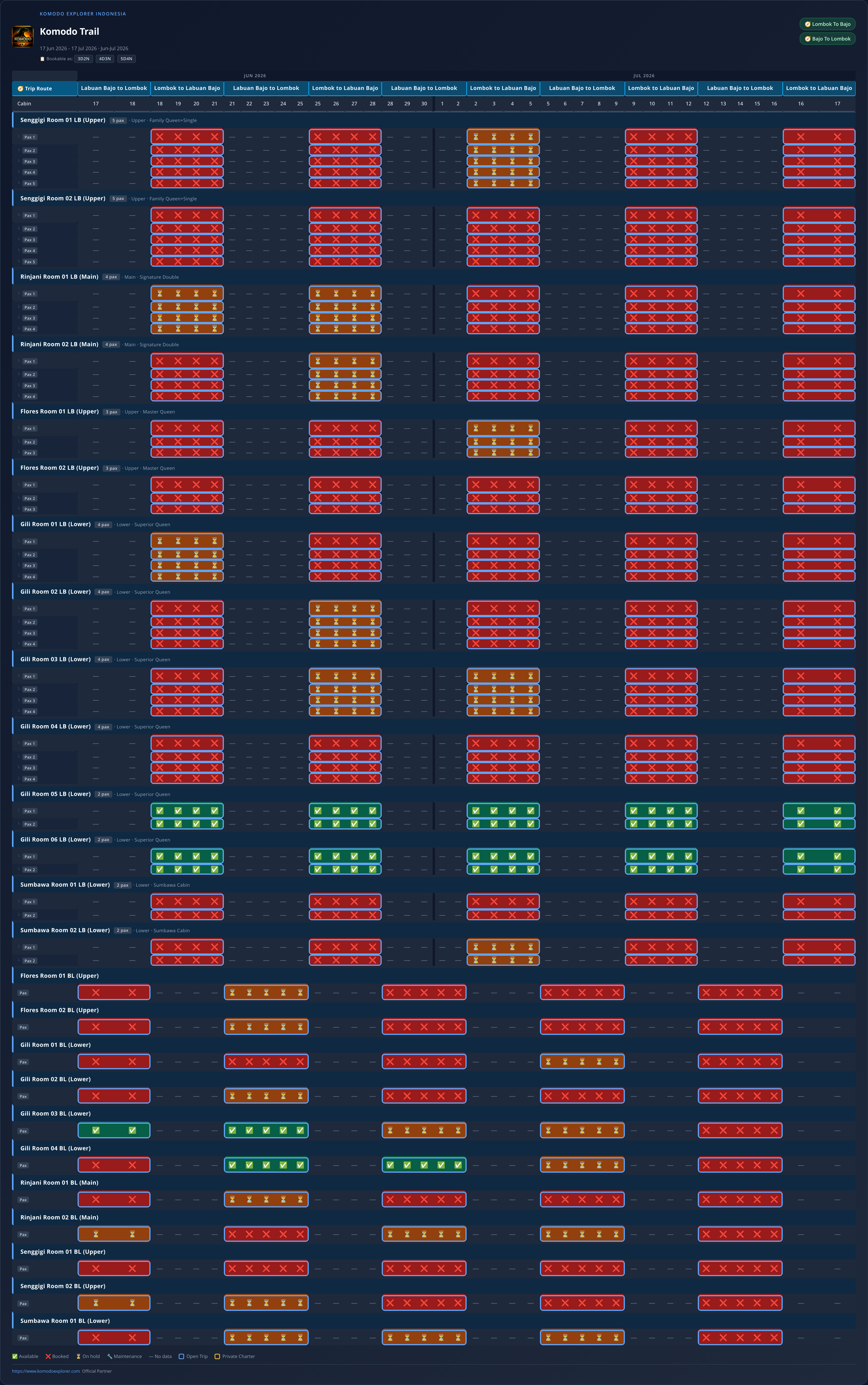 Komodo Trail availability schedule (2026-06-17 → 2026-07-17)