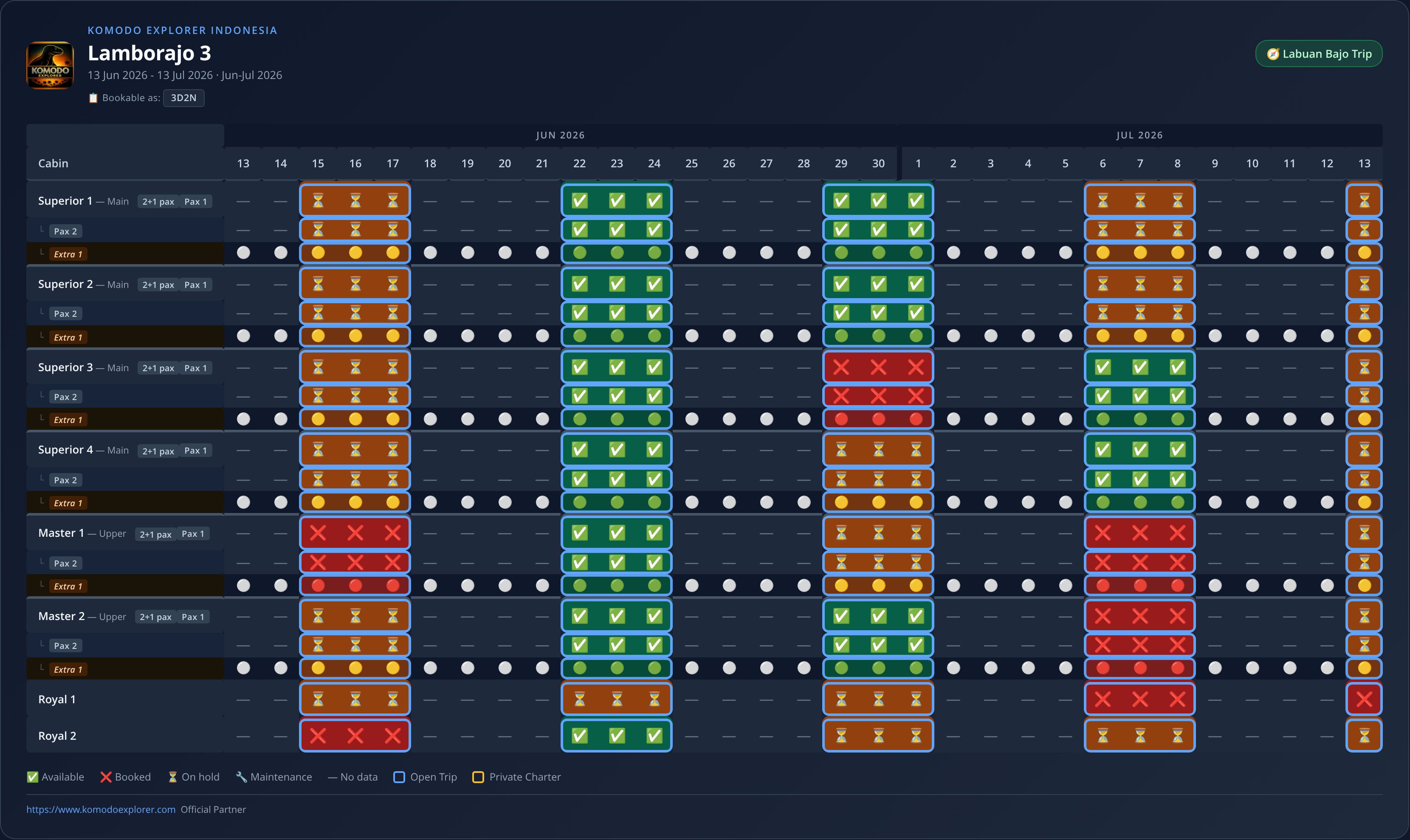 Lamborajo 3 availability schedule (2026-06-13 → 2026-07-13)