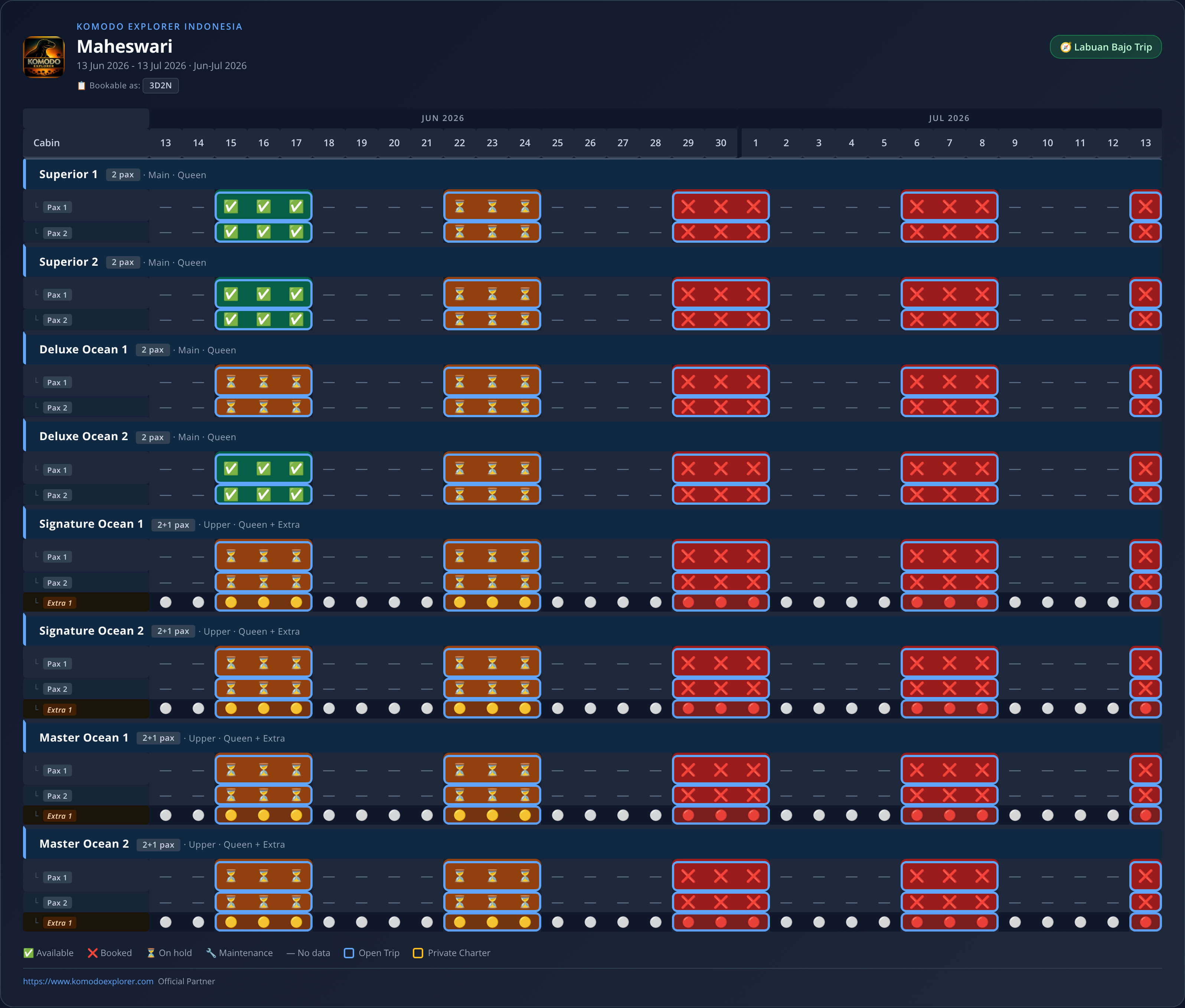 Maheswari availability schedule (2026-06-13 → 2026-07-13)