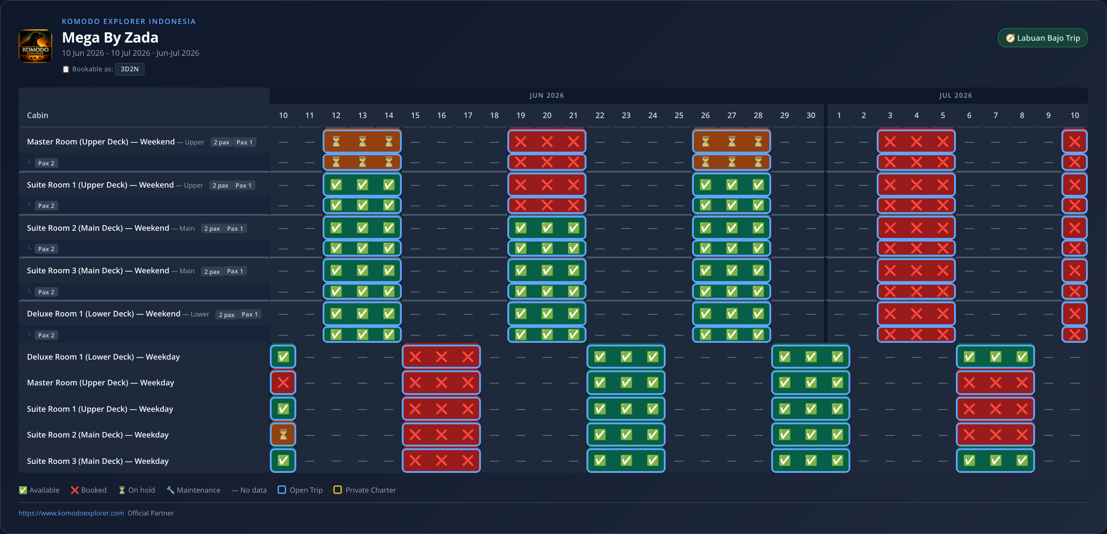  Mega By Zada availability schedule (2026-06-10 → 2026-07-10)