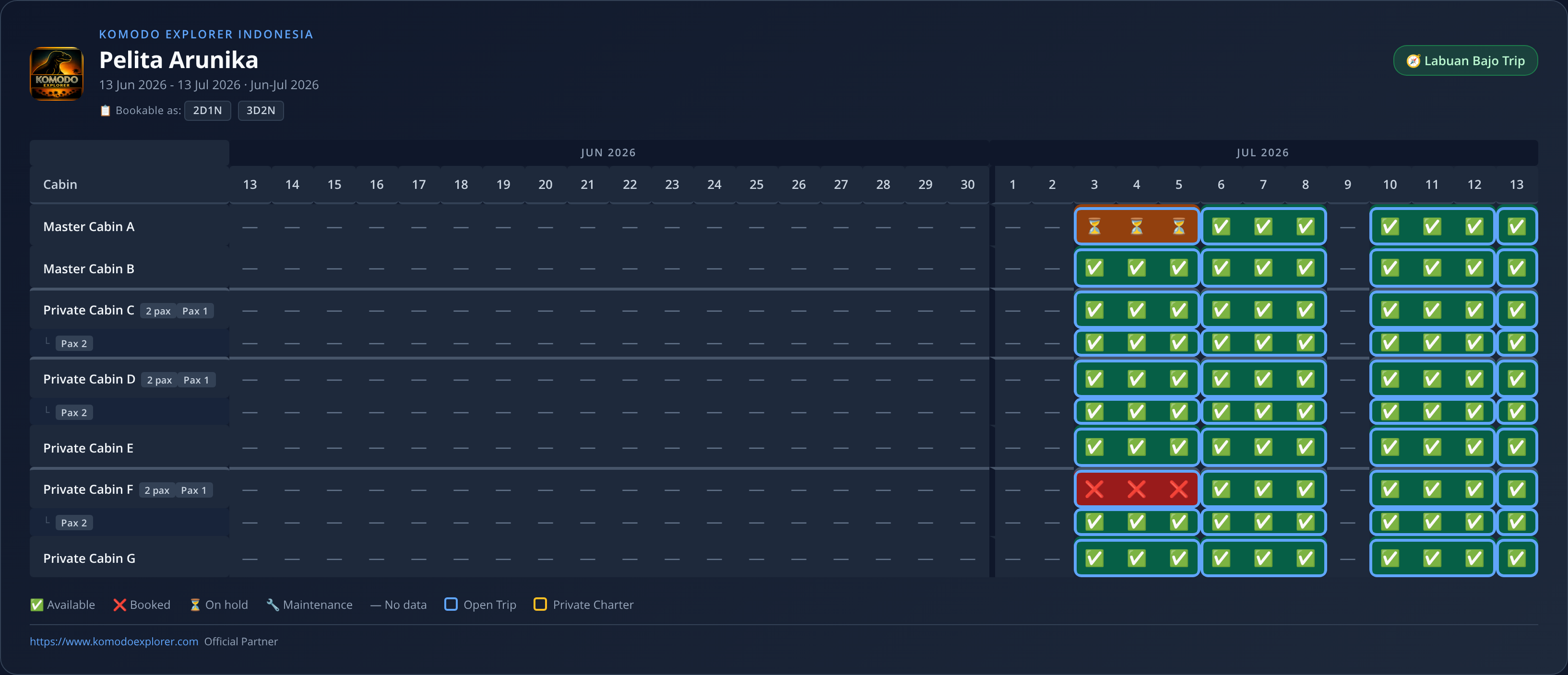 Pelita Arunika availability schedule (2026-06-13 → 2026-07-13)