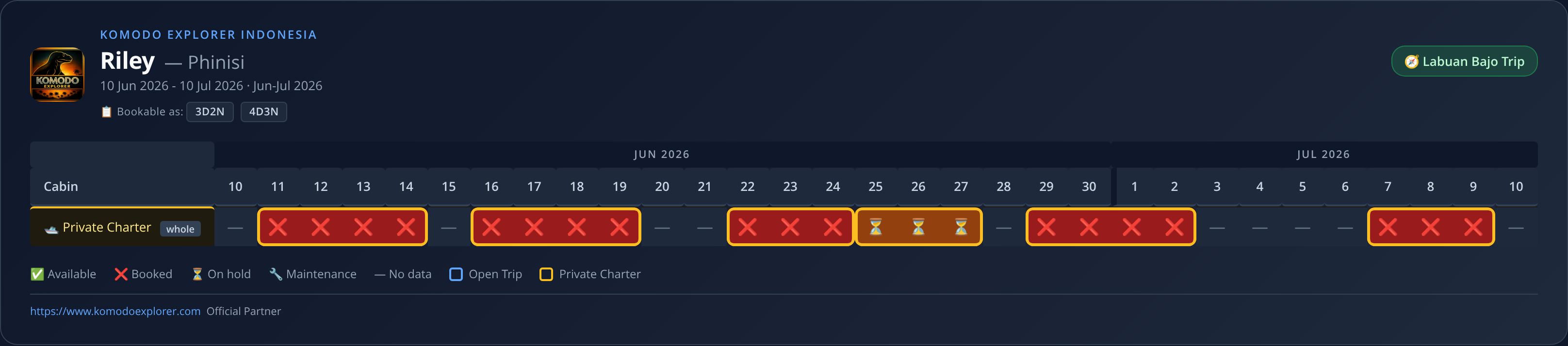 Riley Phinisi availability schedule (2026-06-10 → 2026-07-10)