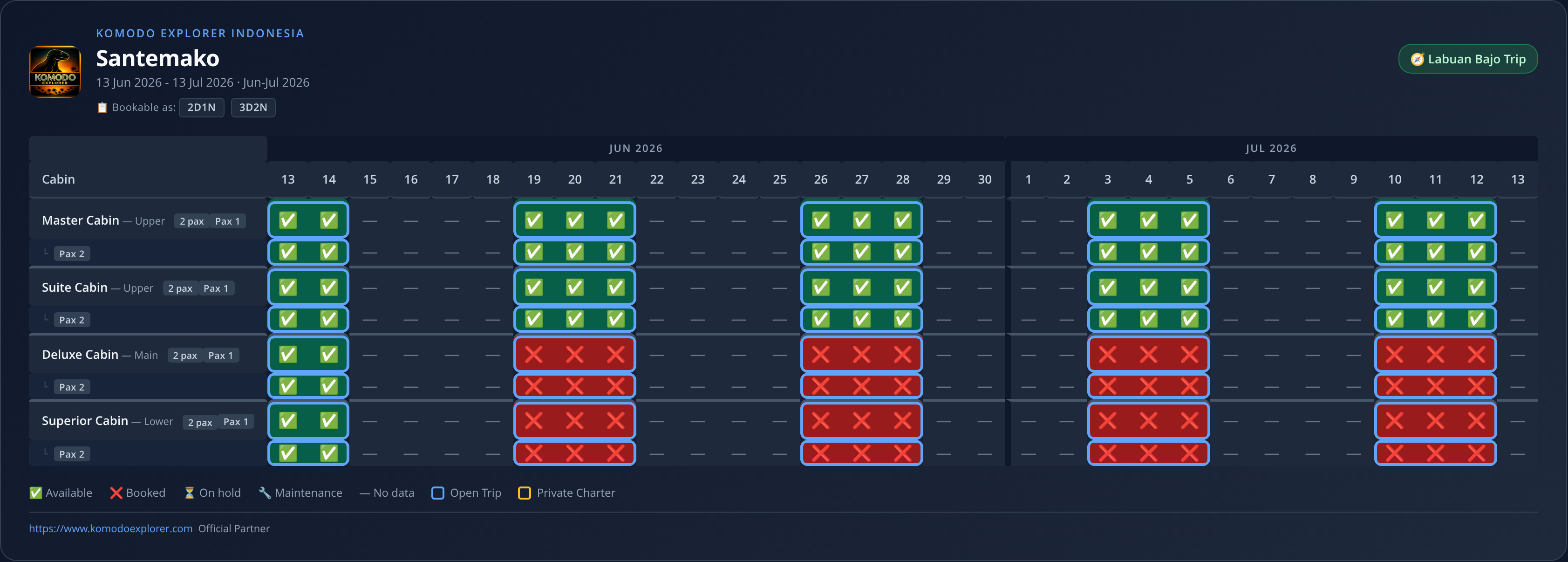 Santemako availability schedule (2026-06-13 → 2026-07-13)