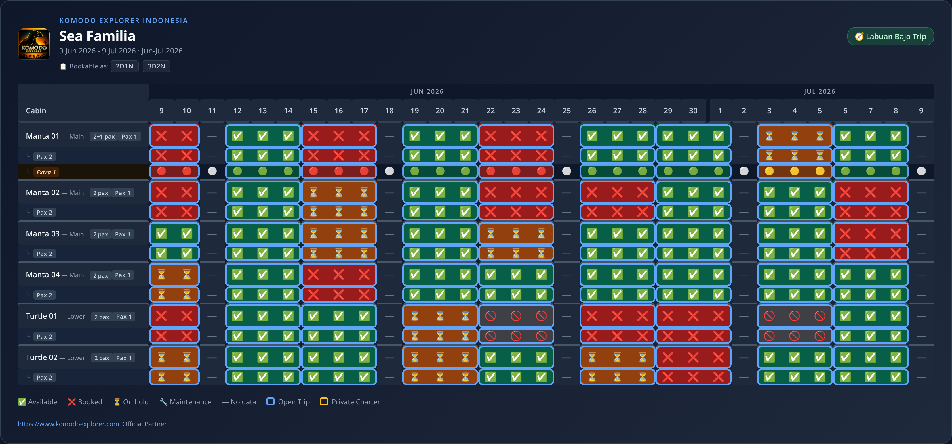 Sea Familia availability schedule (2026-06-09 → 2026-07-09)