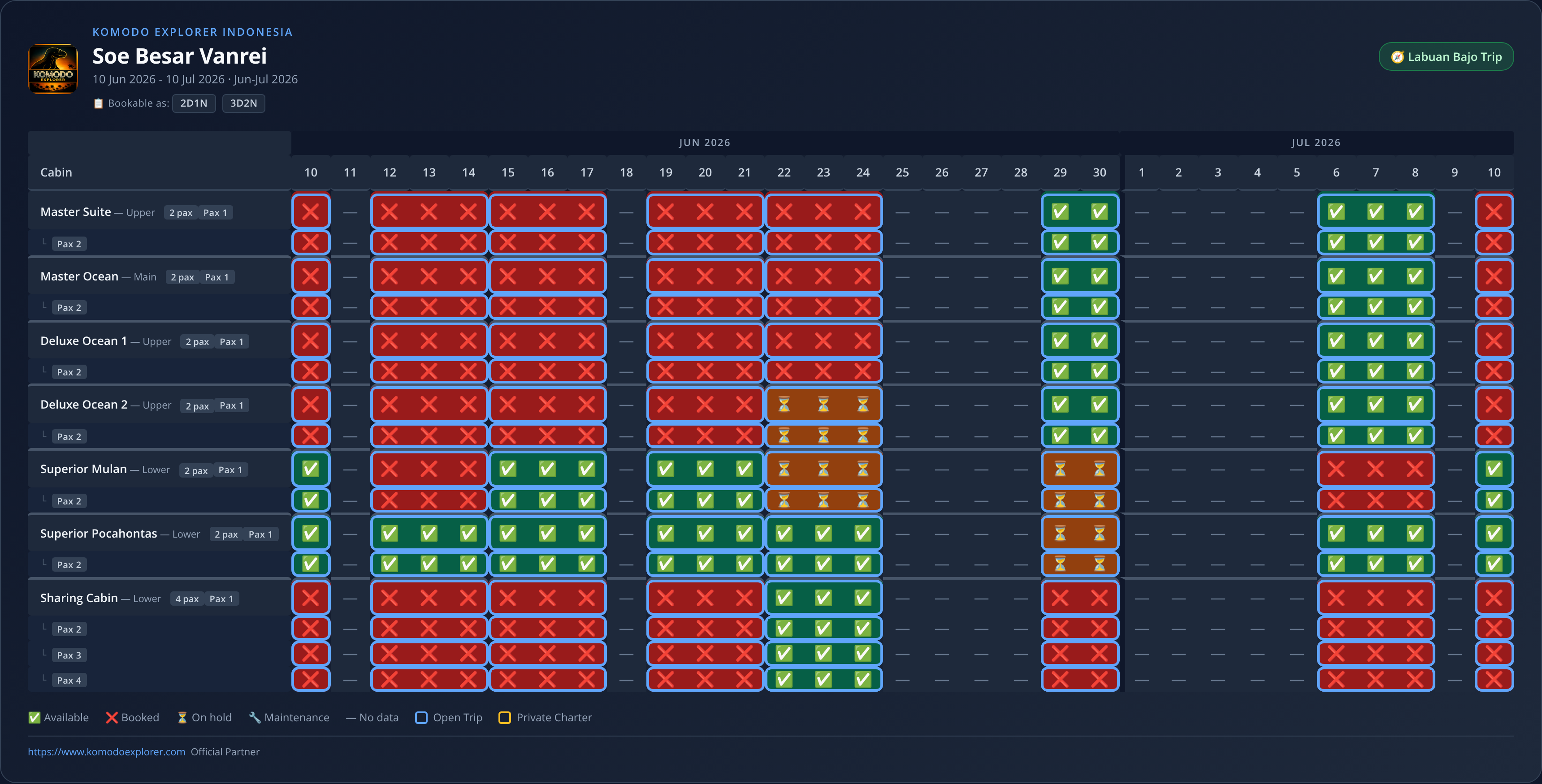 Soe Besar Vanrei availability schedule (2026-06-10 → 2026-07-10)