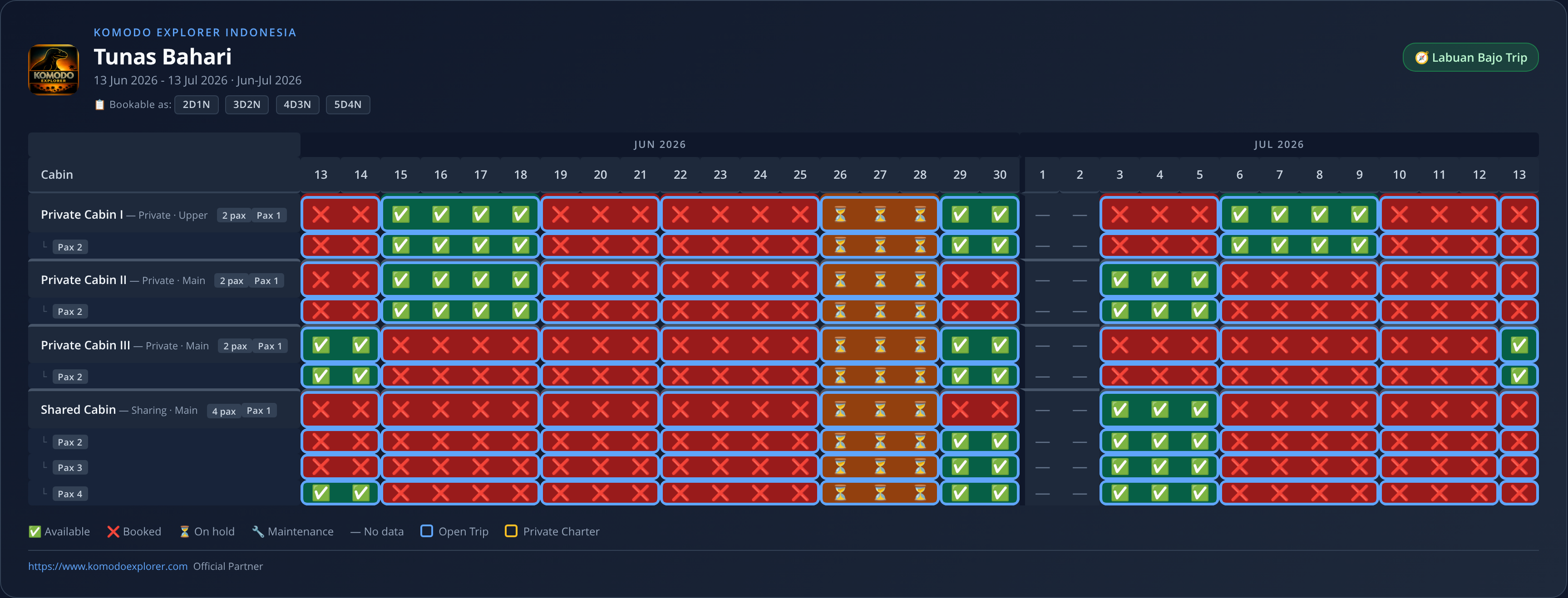 Tunas Bahari availability schedule (2026-06-13 → 2026-07-13)